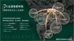 可用于预定、征询房源及优惠勾当